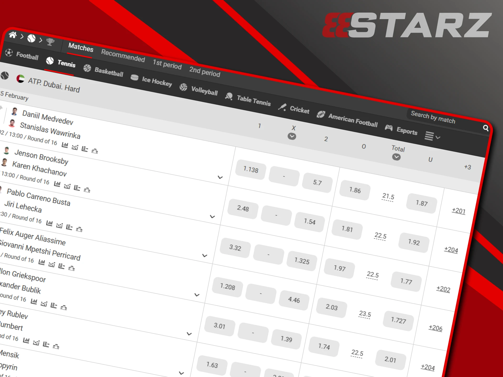 Tennis betting is widely used by users of the 888starz website.