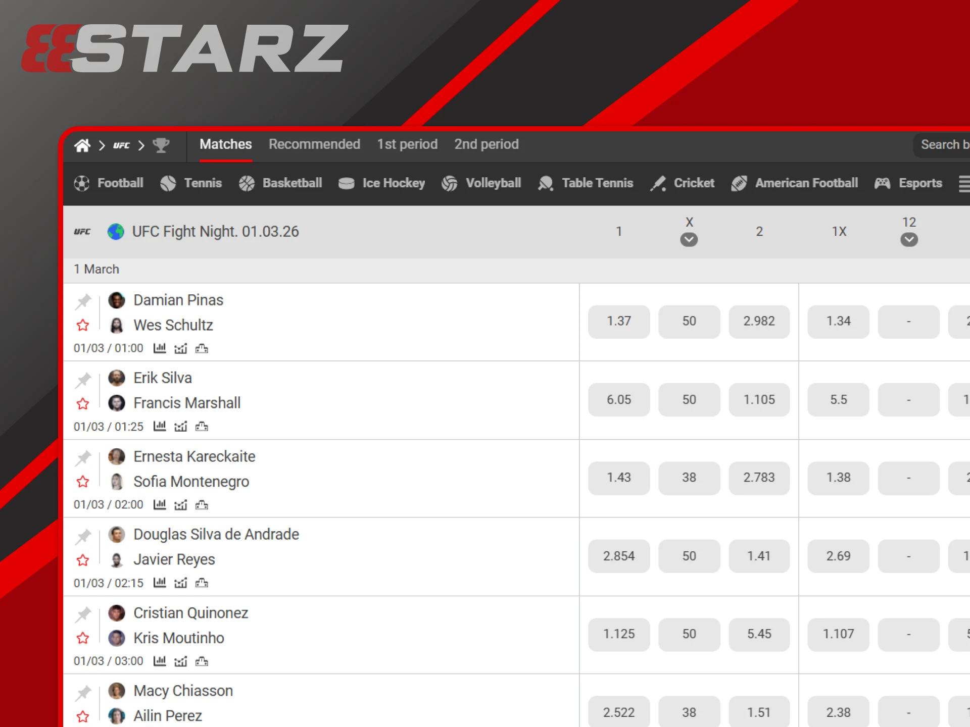 UFC fighters are waiting for your bets to win at 888starz.