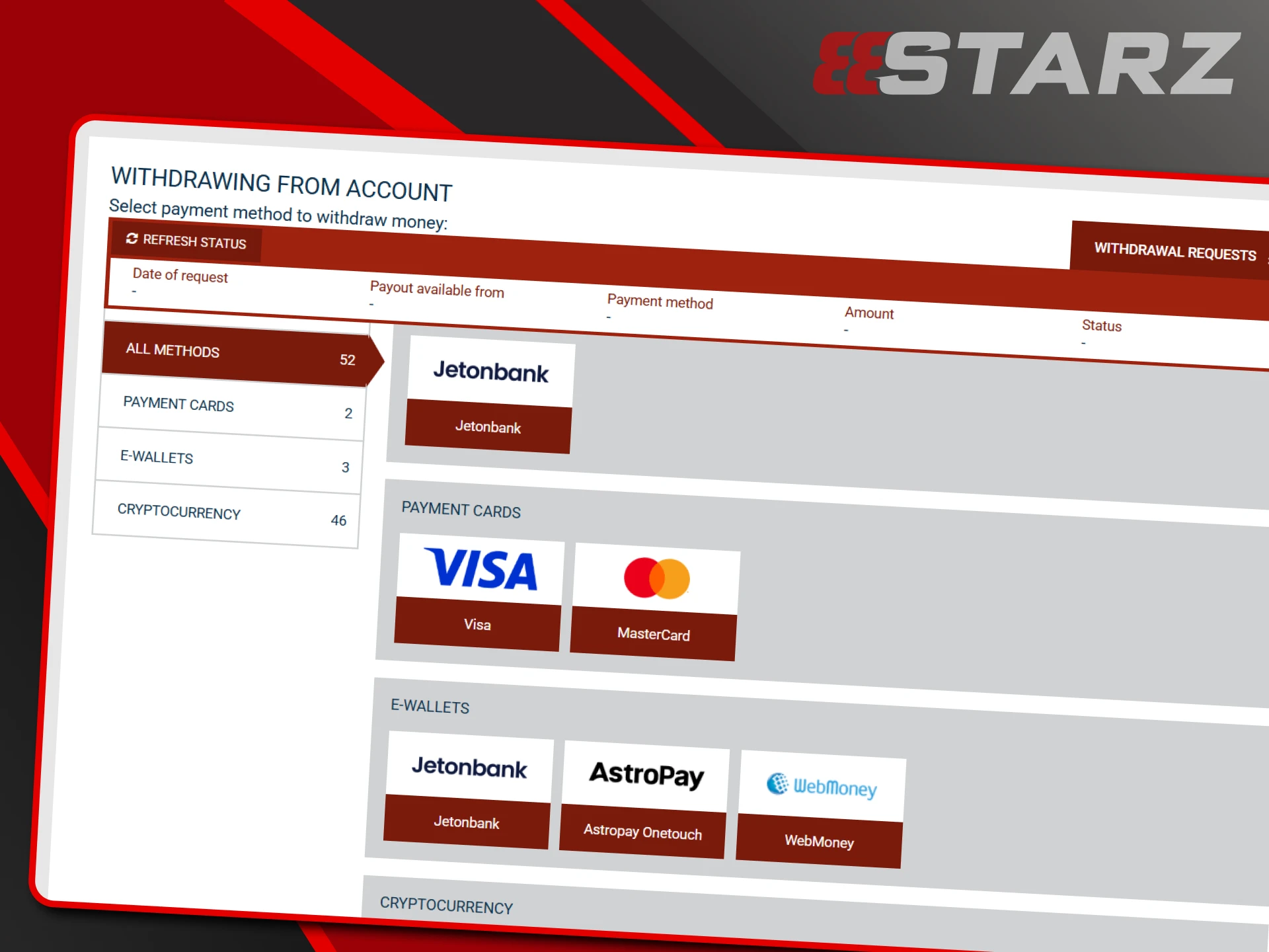 The long withdrawal process may be due to the operator you have chosen on 888starz.